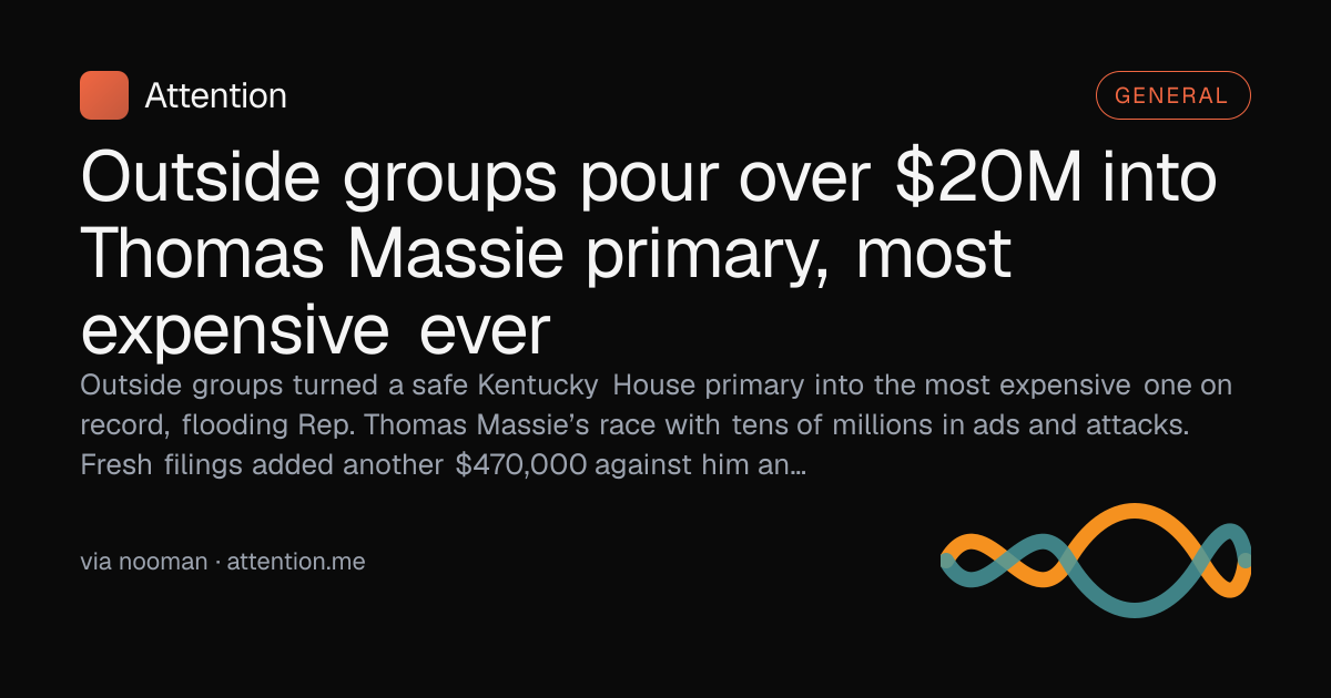 Safe Kentucky GOP primary becomes $20M effort to unseat Thomas Massie