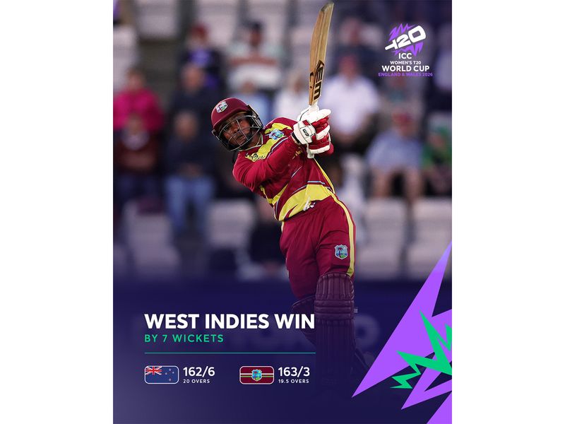 Women's T20 WC: Shemaine, Aaliyah help WI seal seven wicket win over defending champs NZ
