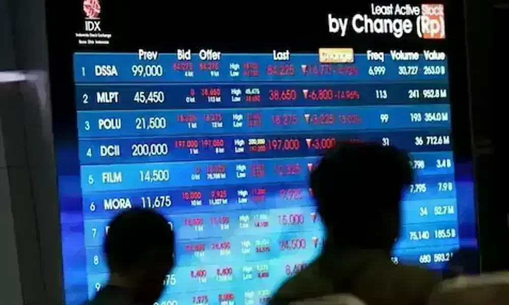 Stocks retreat on Iran, AI concerns as Fed meeting looms