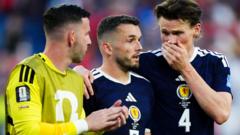 Uzbeks to beat DR Congo? The reality of Scotland's qualification mental gymnastics