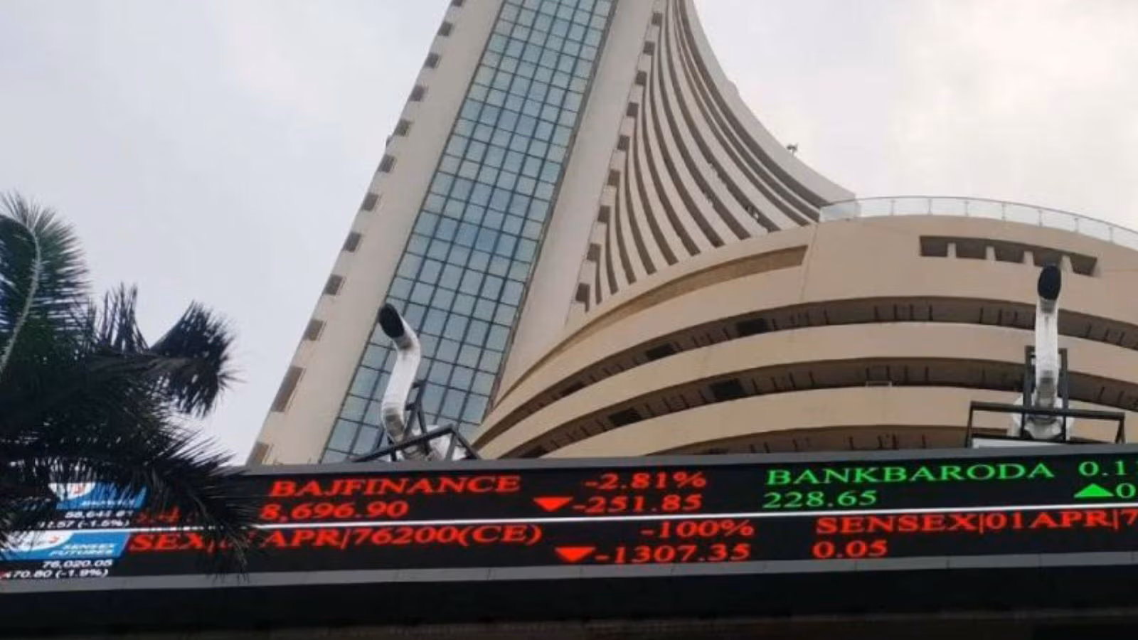 Rupee hits record low of 96.20; Sensex slides 800 Points, Nifty falls below 23,400 in early trade