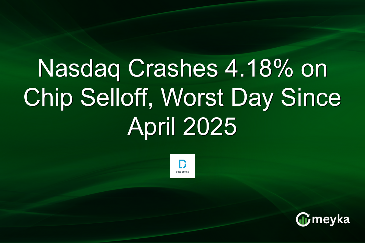Nasdaq Crashes 4.18% on Chip Selloff, Worst Day Since April 2025