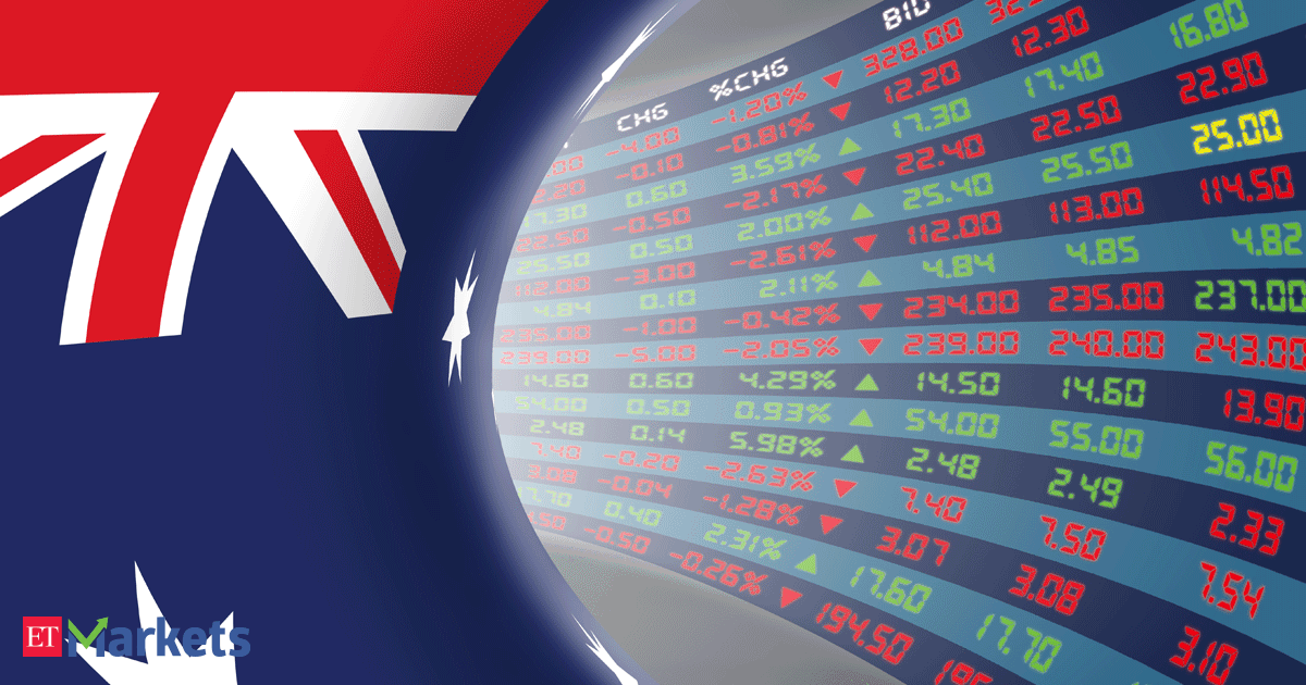 Global Markets | Australian shares end largely unchanged as investors remain wary of Mideast risks
