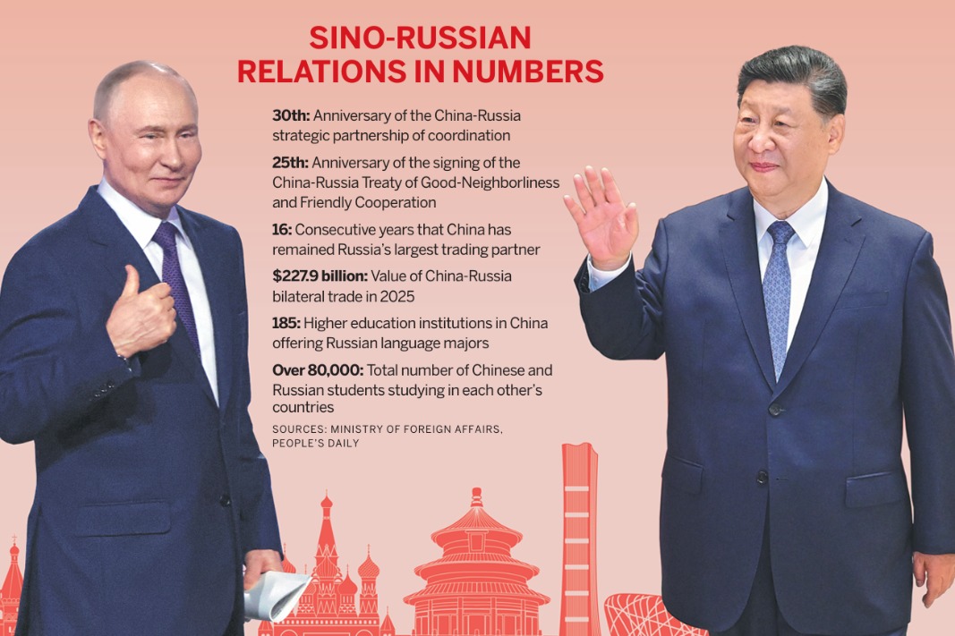 Putin hails 'unprecedented level' of ties