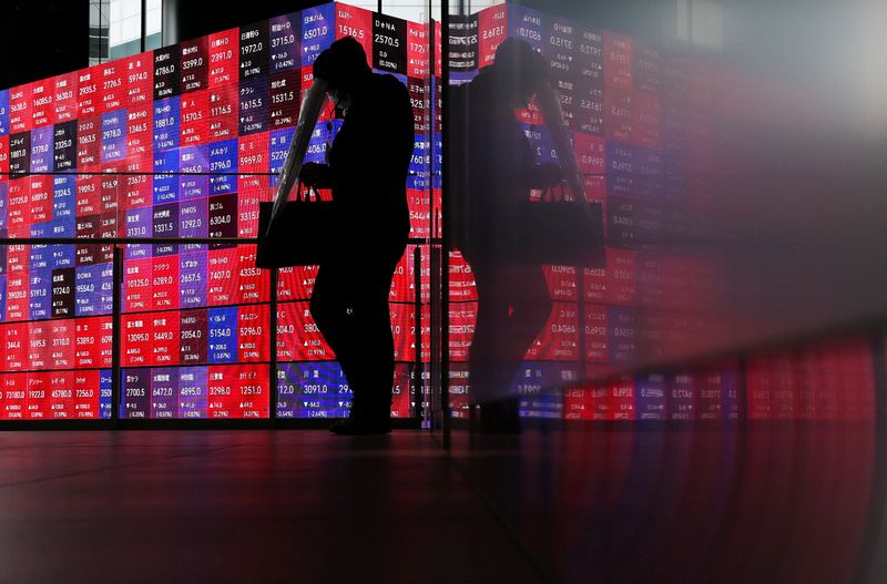 Share futures ease, dollar gains as Gulf talks teeter
