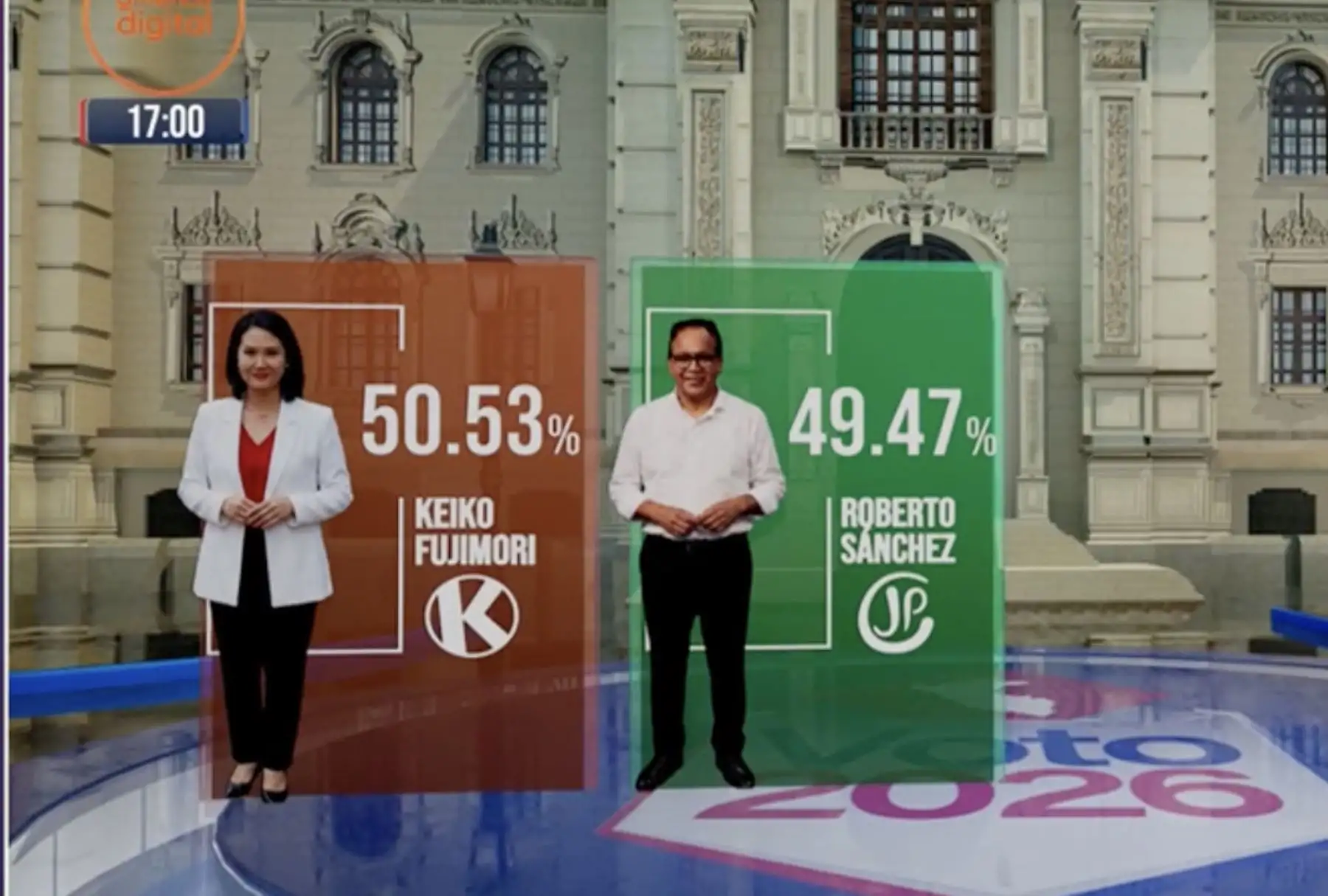 Peru 2026 Elections: Keiko Fujimori 50.53%, Roberto Sánchez 49.47% (Datum exit poll)
