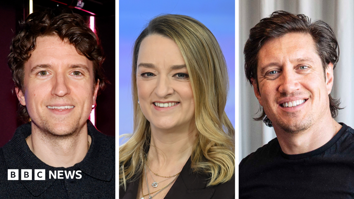BBC pay 2025-2026: The full list of star salaries