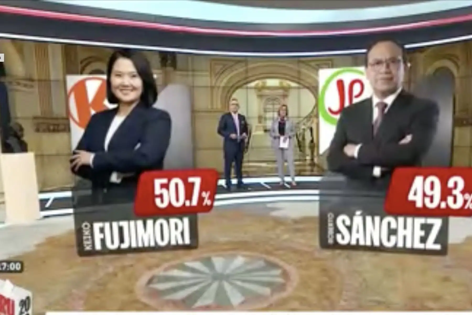 Peru 2026 Elections: Keiko Fujimori at 50.7%, Roberto Sánchez at 49.3% (Ipsos exit poll)
